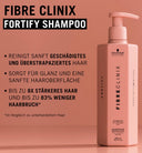 SCHWARZKOPF PROFESIONAL
CLINIX FIBERS Champú Fortificante 300 ml