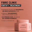 SCHWARZKOPF PROFESIONAL
CLINIX FIBERS Tratamiento Fortificante 250 ml